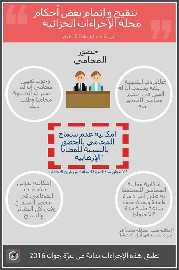 Al Bawsala 1.jpg