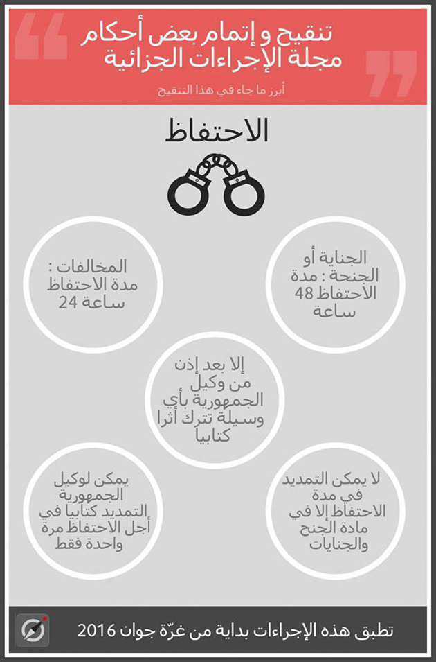 Al Bawsala 2.jpg