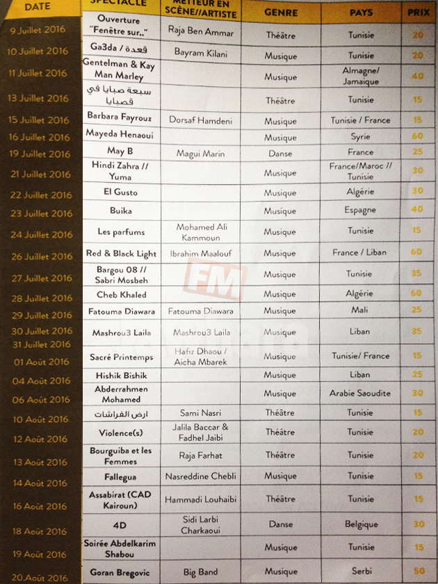 Festival de Hammamet Programme.jpg