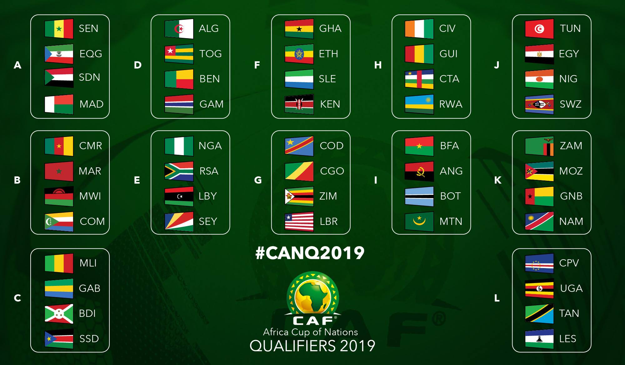 189860-مجموعات-تصفيات-امم-افريقيا-2019.jpg