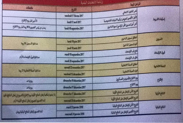 election baladia .jpg