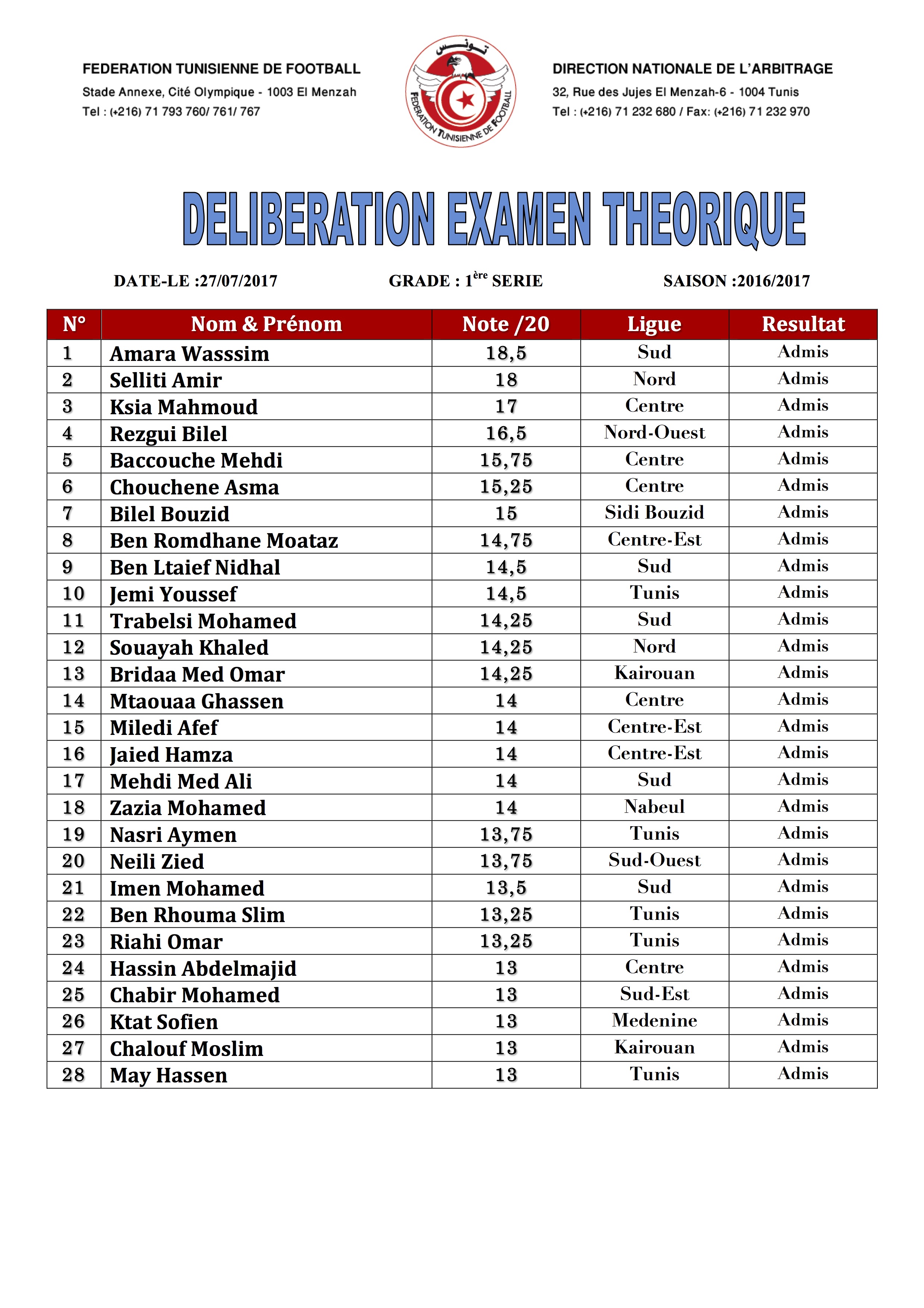 DELIBIRATION-EXAMENS-THEORIQUES-2016-2017.jpg