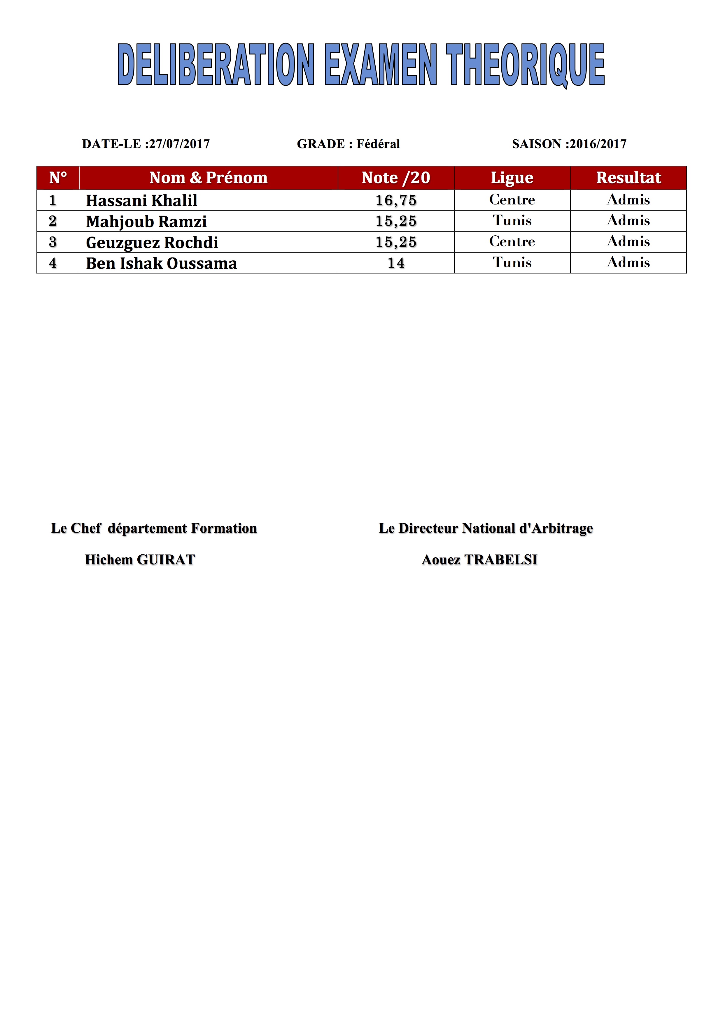 DELIBIRATION-EXAMENS-THEORIQUES-2016-2017-2.jpg