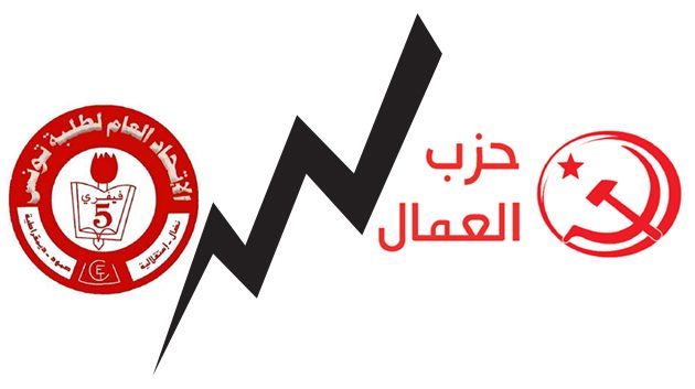 30 عنصرا من حزب العمال يعتدون على عضو من إتحاد طلبة تونس