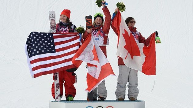 أولمبياد سوتشي 2014 : كندا تحرز النصيب الأكبر من الميداليات 