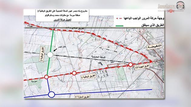 بداية من الثلاثاء المقبل : غلق الطريق الوطنية رقم 2 لبناء جسر بالنفيضة