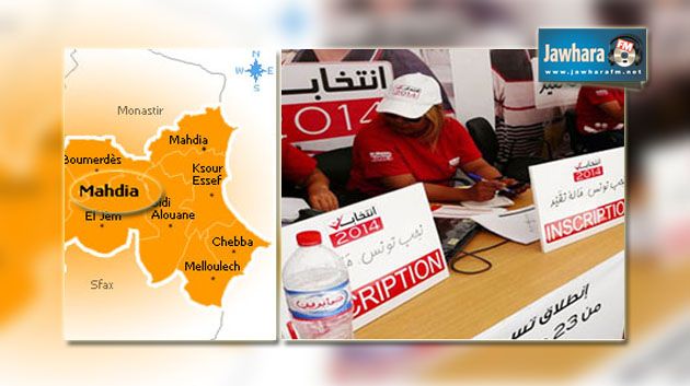 المنسق العام لهيئة الانتخابات بالمهدية : المهدية تحتلّ المراتب الأولى في نسب التسجيل