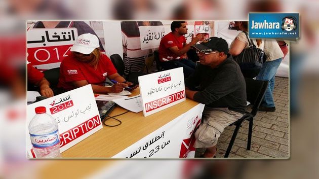 مع بلوغ فترة التسجيل يومها الأخير : 730 ألف مسجل جديد في الانتخابات