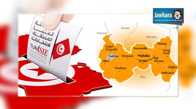المهدية : إسقاط 8 قائمات مترشحة للانتخابات التشريعية