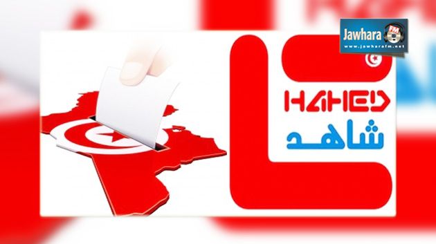 مرصد شاهد : الكشف عن تزوير 9 مترشحين للرئاسية لقائمات المزكين