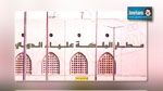  الأردن توافق على جعل مطارها بديلا لمطار بن غوريون الإسرائيلي