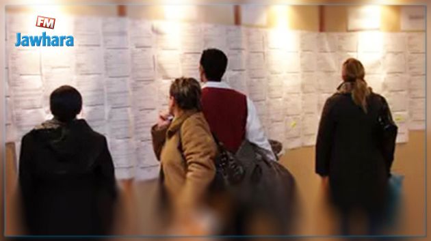 عقد الكرامة : انتداب 497 طالب شغل في أريانة