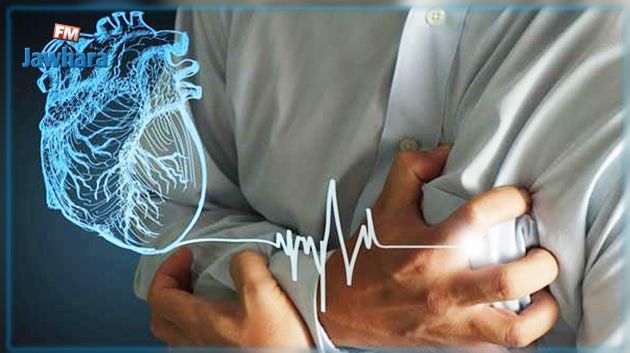 دراسة : الأدوية المخففة للالتهابات ترتبط بأمراض القلب