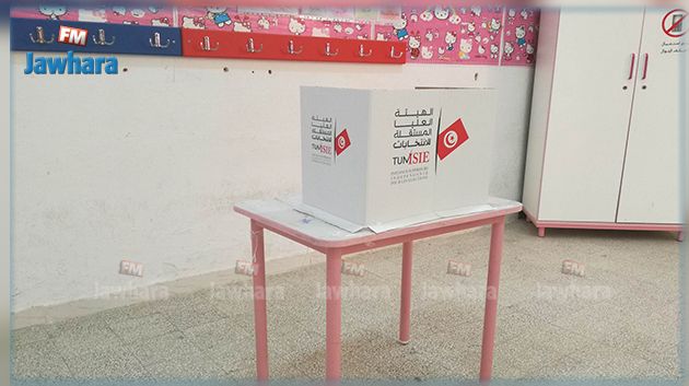 بلديات 2018 : النتائج الأولية بولاية منوبة