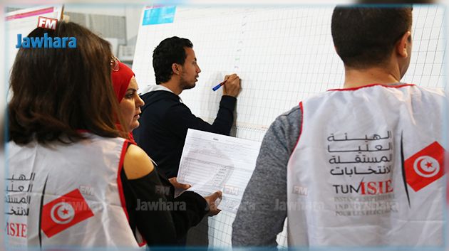 بلديات 2018 : النتائج الأولية في بن عروس