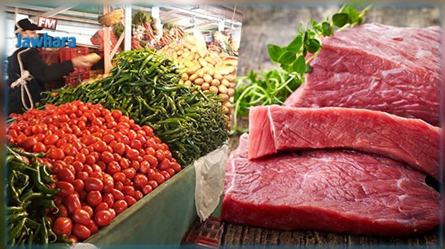 نسق أسعار المواد الغذائية : التفاصيل