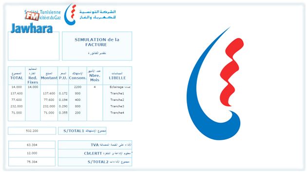 ر.م.ع الستاغ لا يستبعد إمكانية الزيادة في أسعار الكهرباء