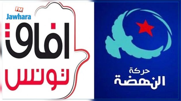 شربان : استقالة مكتب آفاق تونس على خلفية التحالف مع النهضة‎