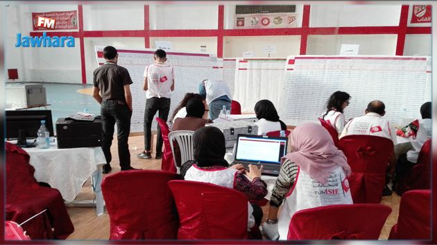 انتهاء عملية فرز أصوات الناخبين في زغوان‎