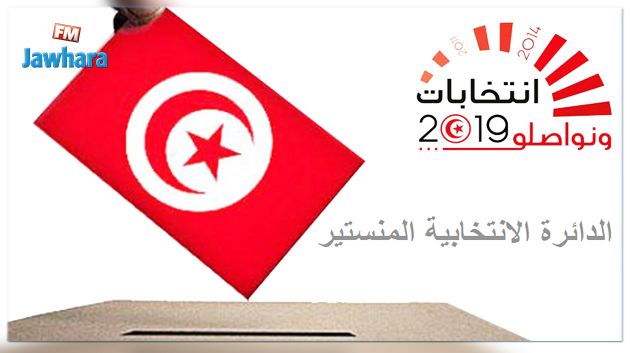 البرنامج الإنتخابي لقائمة
