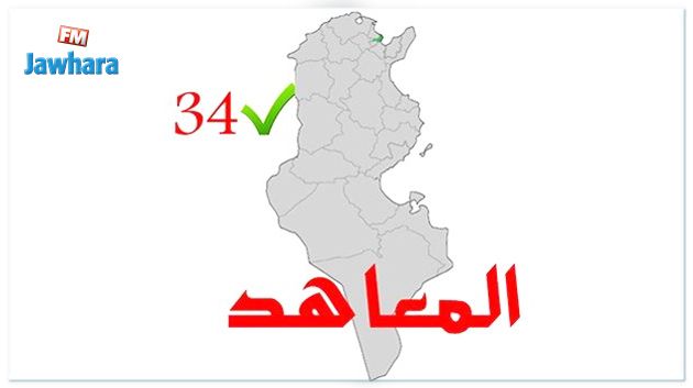 قائمة المُعاهد المستقلة عن المنستير تقدم برنامجها الإنتخابي