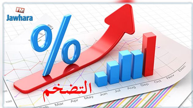 استقرار نسبة التضخم في تونس عند 6.7 %