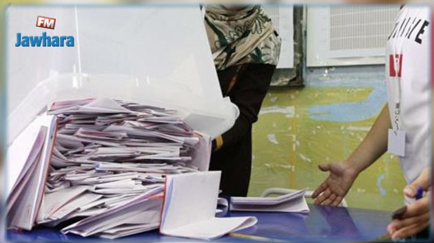 القيروان : النتائج الجزئية للانتخابات التشريعية في معتمديتين‎