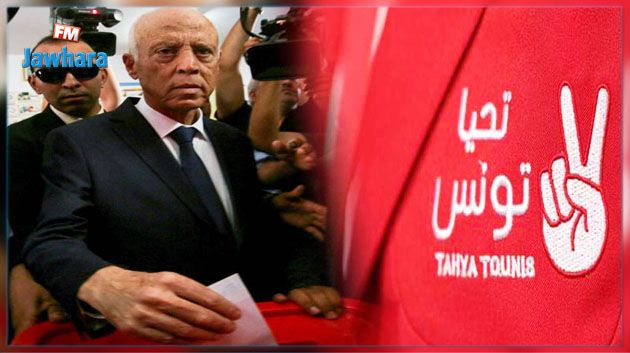 حركة تحيا تونس تتطلّع لأن يقطع قيْس سعيّد مع الفساد