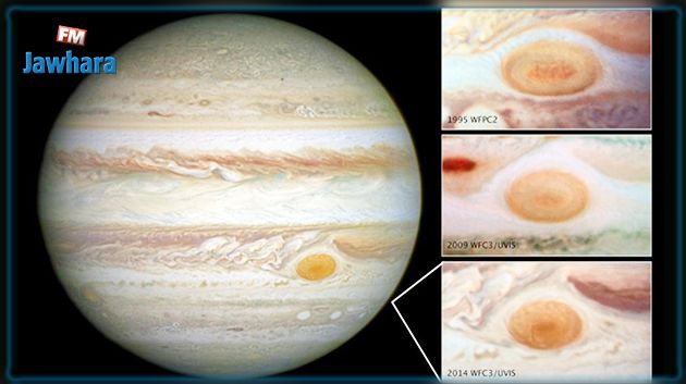 اكتشاف حقائق مثيرة حول بقعة حمراء ضخمة على كوكب المشتري