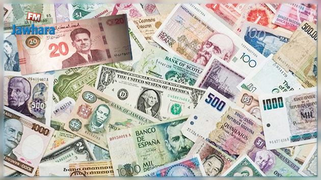 عملتان عربيتان بين الأفضل أداء عالميا في 2019