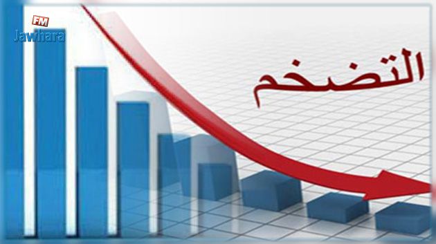 تراجع نسبة التضخّم في تونس