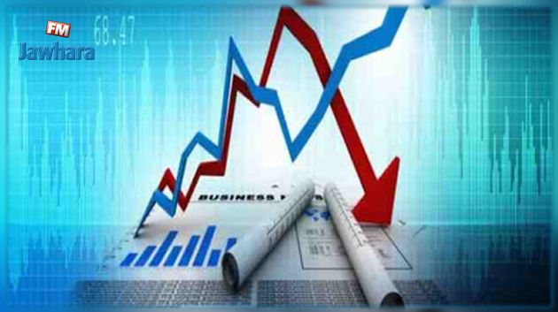 قطاع السياحة في تونس مهدّد بخسائر تناهز 1.4 مليار دولار