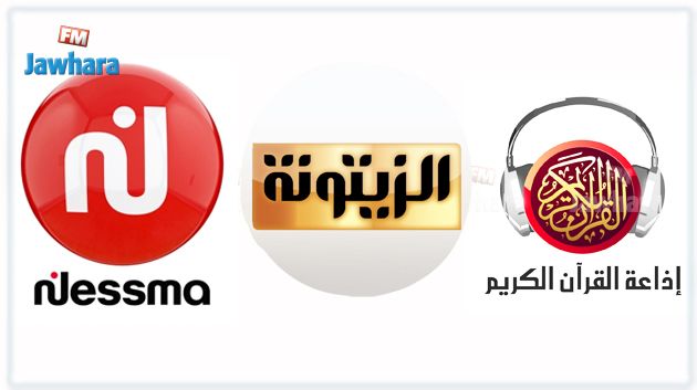 الهايكا : تنبيه لإيقاف بث