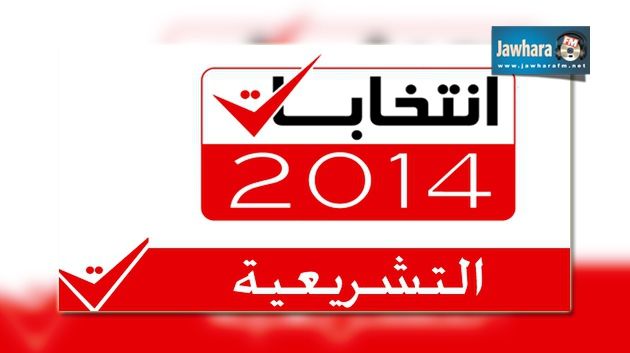 نشرة أخبار السابعة صباحاً ليوم السبت 25-10-14