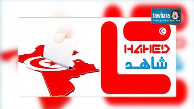  مرصد شاهد : رصد 8 مخالفات منذ بدء عملية الإقتراع