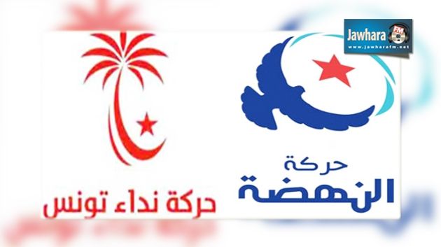 انا يقظ : النهضة ونداء تونس أكثر الاحزاب ارتكابا للتجاوزات