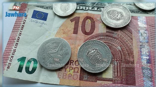 الدينار يتراجع أمام الأورو