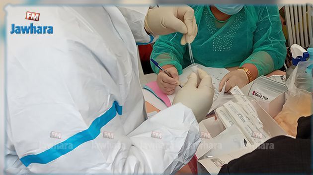 المنستير : حصيلة حملات تقصي سريع لفيروس كورونا بهذه المعتمديات