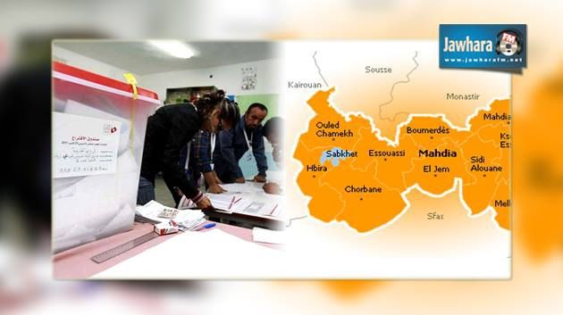 المهدية : حراس المدارس يهددون بعدم فتح مراكز الاقتراع