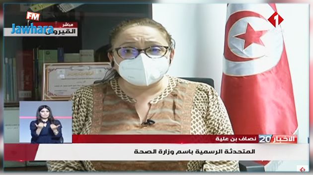 بن عليّة: ضرورة الرّدع في حال عدم الالتزام بتطبيق اجراءات الحجر الشامل في القيروان 