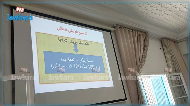 المهدية : ارتفاع نسبة الوفيات الناجمة عن كورونا وسط ضعف في نسق التلقيح