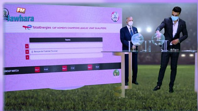 التشمبينزليغ الإفريقية النسائية : نتائج قرعة تصفيات منطقة شمال إفريقيا