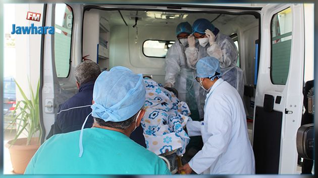 وزارة الصحة: 205 حالات وفاة و 6787 إصابة جديدة بفيروس كورونا