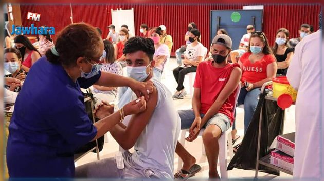 الحصيلة النهائية للتلقيح في اليوم الثالث من التلقيح المكثف