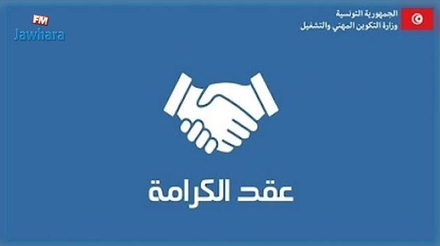 تسجيل تراجع في عدد عقود الكرامة الى حوالي النصف بين سنتي 2019 و 2020