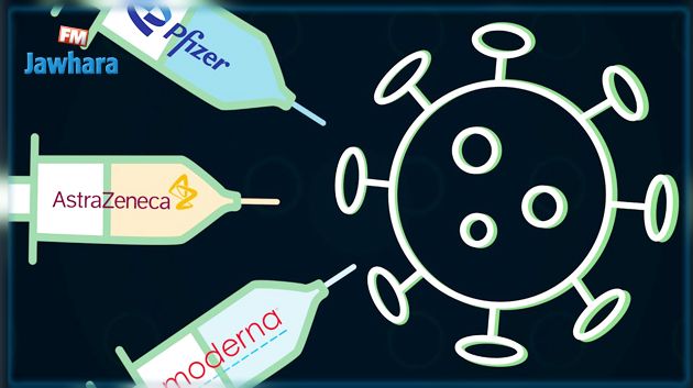 انطلاق الأيام المفتوحة للتطعيم مع إمكانية اختيار نوع اللقاح