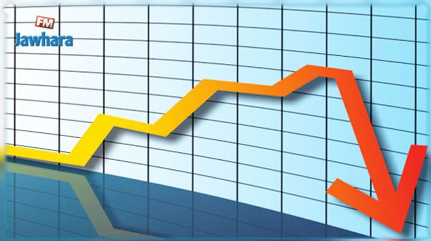 تقلص عجز الميزان التجاري الطاقي