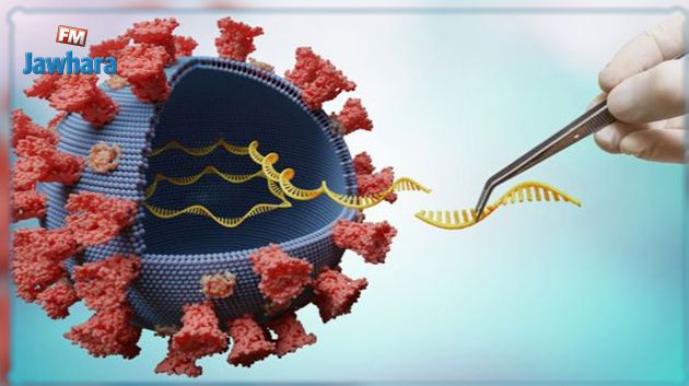 ظهور متحوّر جديد لكورونا
