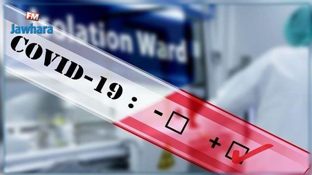 وزارة الصّحة: حالتا وفاة و 170 إصابة جديدة بفيروس كورونا