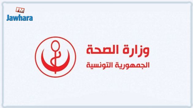 وزارة الصحة: حالتا وفاة و 240 إصابة جديدة بكورونا 